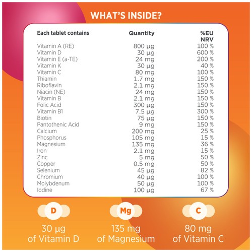 Centrum Vitamin D Boost Multivitamin Supplement thumbnail 2