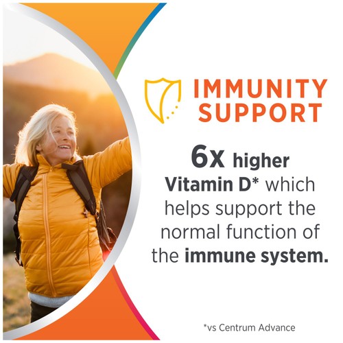 Centrum Vitamin D Boost Multivitamin Supplement thumbnail 7