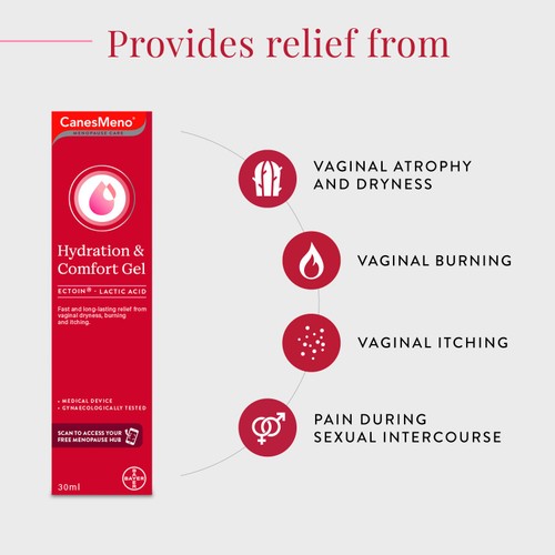 CanesMeno Hydration & Comfort Gel thumbnail 5