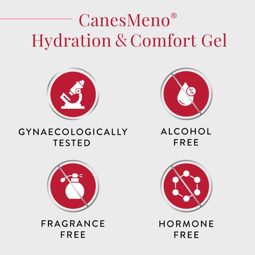 CanesMeno Hydration & Comfort Gel thumbnail 9