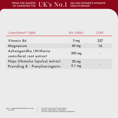 CanesMeno Menopause Support Night Food Supplement Tablets thumbnail 7