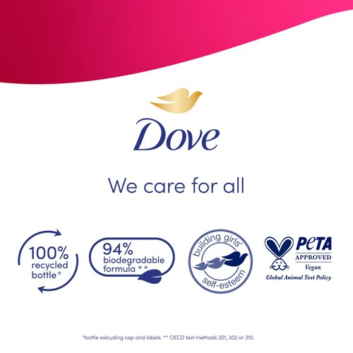 Dove Advanced Replenishing Body Wash with Dragon Fruit & Coconut Cream thumbnail 3