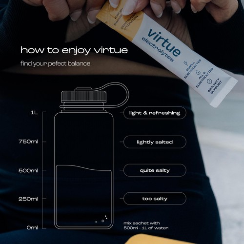 Virtue Electrolytes Hydration - Lemon Lime thumbnail 6