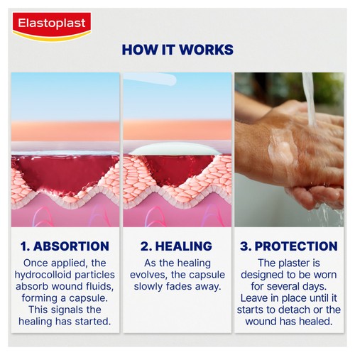Elastoplast Second Skin Protection XL Everyday Plasters thumbnail 5