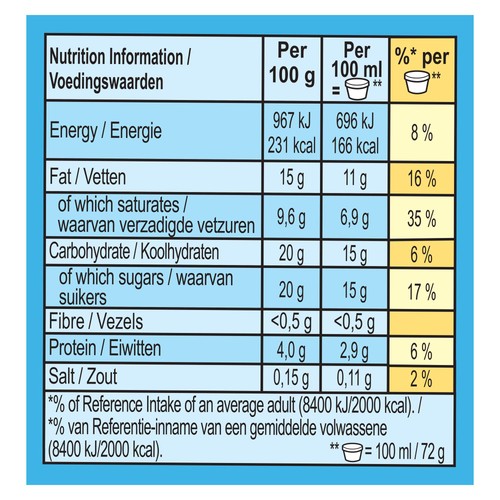 Ben & Jerry's Vanilla Mini Ice Cream Tub Multipack 12 x 100ml thumbnail 5