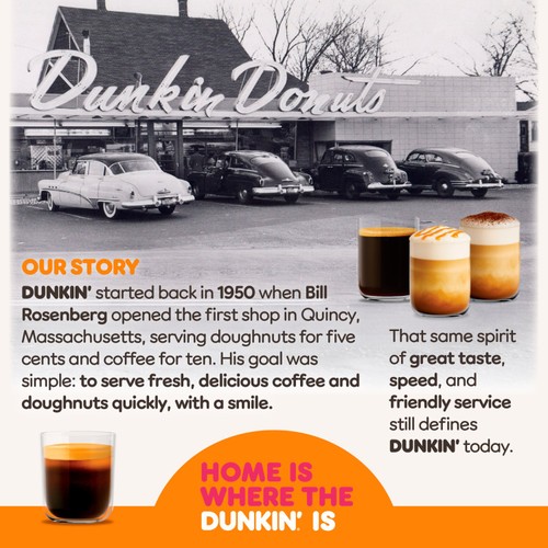Dunkin Dark Roast Nespresso Compatible Coffee Pods thumbnail 10