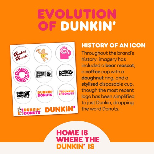 Dunkin Brazil Nespresso Compatible Coffee Pods thumbnail 6