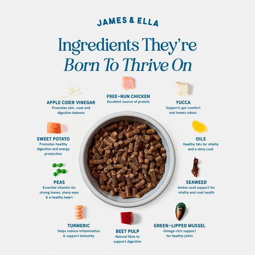 James & Ella Cold Pressed Chicken thumbnail 3