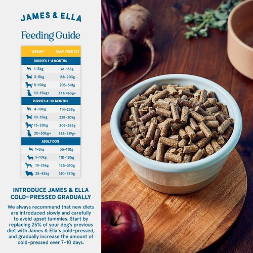 James & Ella Cold Pressed Chicken thumbnail 5