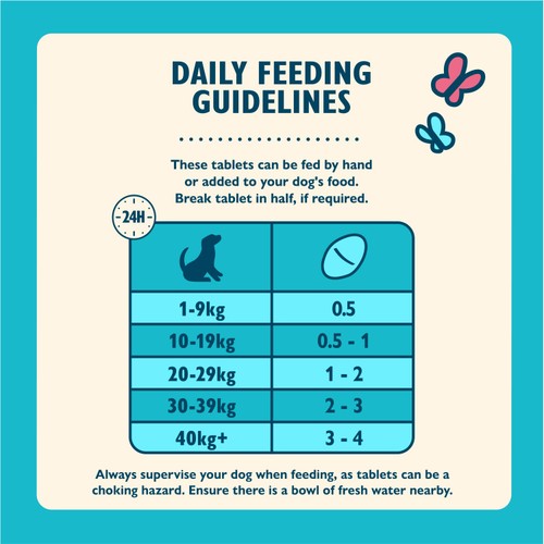 Lily's Kitchen Skin & Coat Supplement for Dogs thumbnail 8