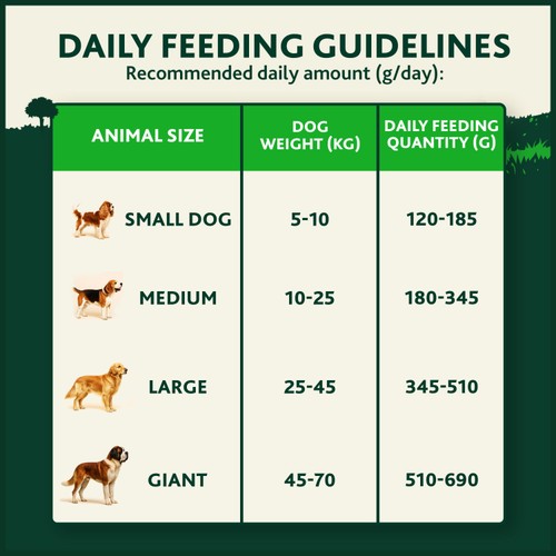 Winalot Adult Salmon Dry Dog Food thumbnail 6