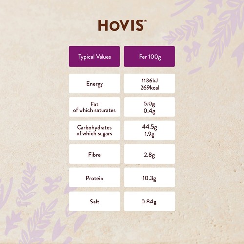 Hovis Seeded Sourdough 450g thumbnail 6