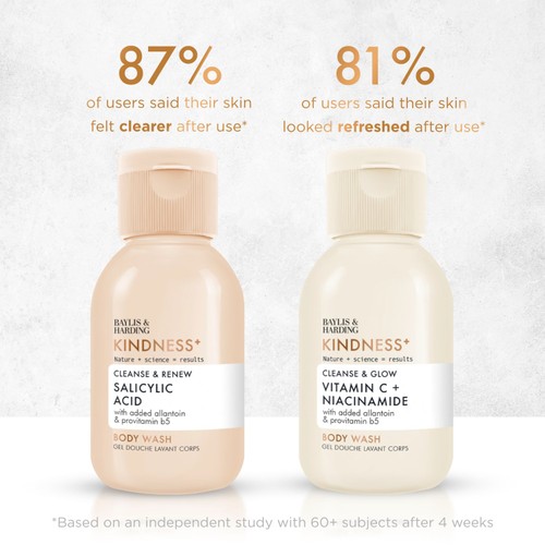 Baylis & Harding Kindness+ Range Discovery Gift Set thumbnail 6