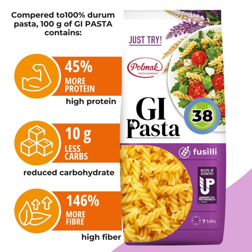 GI Pasta, High Protein & Fibre, Low Glycaemic Index & Low Carb Fusilli thumbnail 3