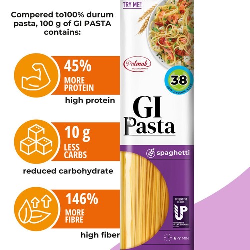 GI Pasta, High Protein & Fibre, Low Glycaemic Index & Low Carb Spaghetti thumbnail 3