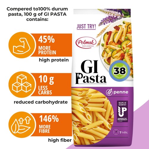 GI Pasta, High Protein & Fibre, Low Glycaemic Index & Low Carb Penne thumbnail 3