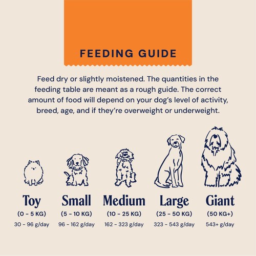 Pooch & Mutt Primal Wild Boar 2kg thumbnail 10
