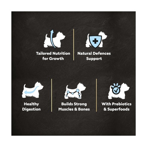 Cesar Complete Dry Puppy Food with Chicken, Rice and Vegetables 1.4kg thumbnail 2