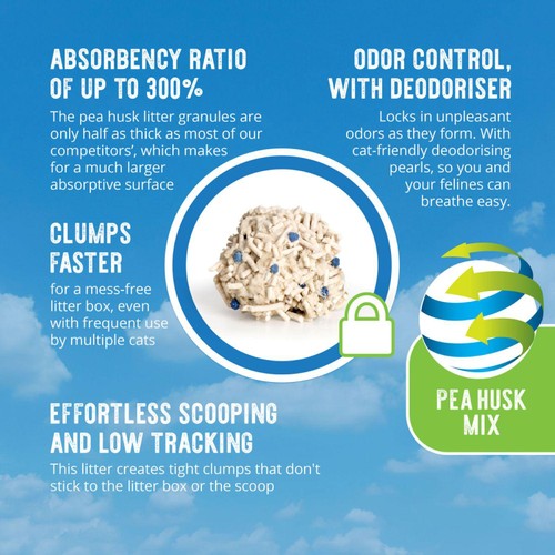 Catit Go Natural Pea Husk Mix Multi-Cat Litter Vanilla thumbnail 4