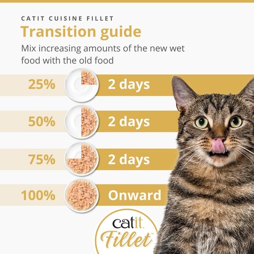 Catit Tuna Fillet thumbnail 4