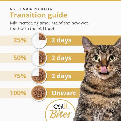 Catit Duet Salmon with Chicken thumbnail 4
