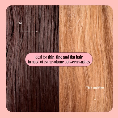 MONDAY Haircare Volume Dry Shampoo with Collagen thumbnail 6