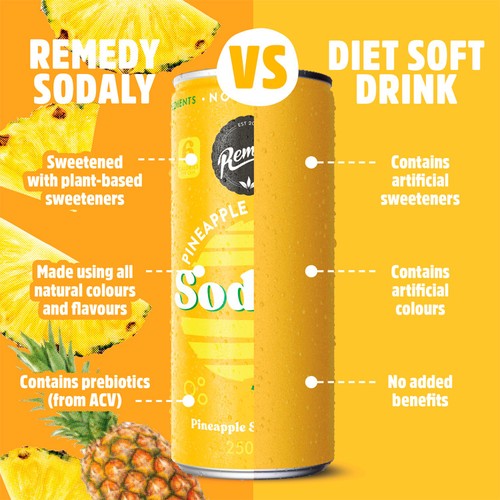 Remedy Sodaly Pineapple thumbnail 2