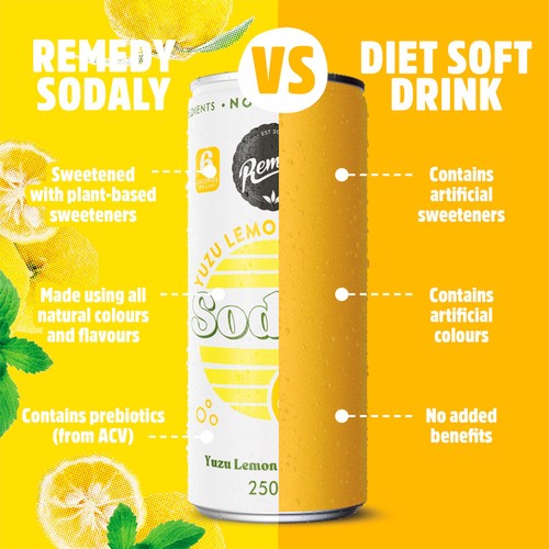 Remedy Sodaly Yuzu Lemon thumbnail 2