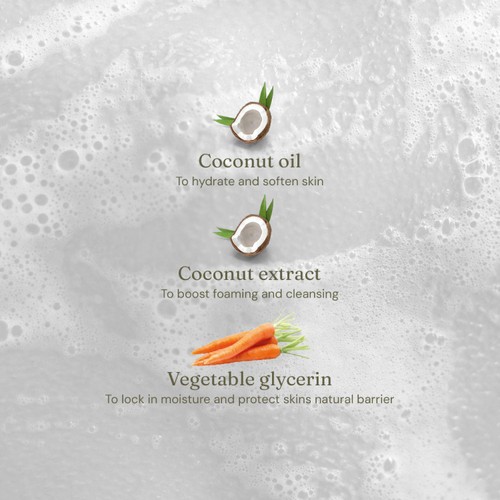 Miniml Body Wash & Bubble Bath Indulgent Coconut thumbnail 4