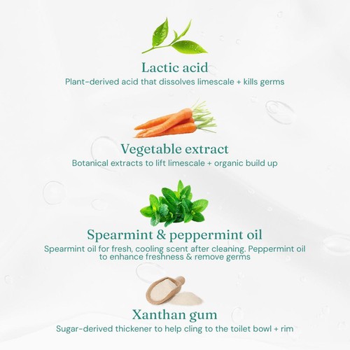 Miniml Toilet Cleaner Spearmint And Peppermint thumbnail 4
