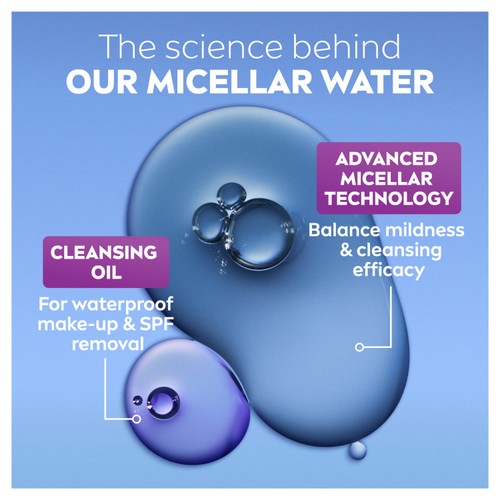 NIVEA Luminous Glow Serum Infused Micellar Water thumbnail 3