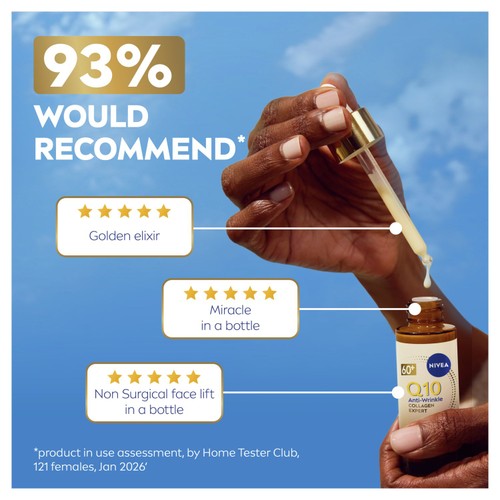 NIVEA Q10 60+ Collagen Expert 3in1 Repairing Serum thumbnail 4
