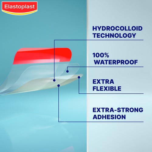Elastoplast Second Skin Hydrocolliod Finger Plaster thumbnail 3