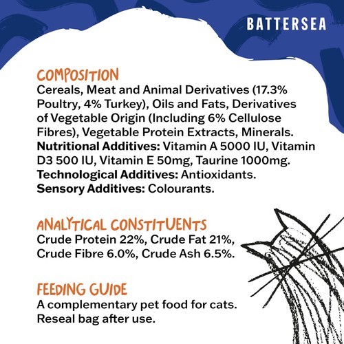 Battersea Anti-Hairball Chicken Cushions thumbnail 5