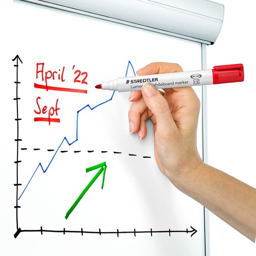Staedtler Lumocolor Whiteboard Markers thumbnail 4