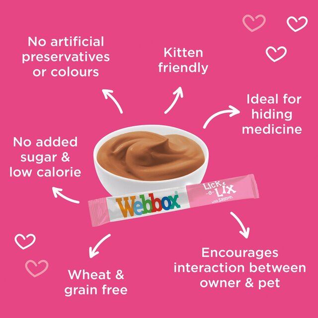 Webbox Lick-e-Lix with Salmon Yoghurty Cat Treats thumbnail 4