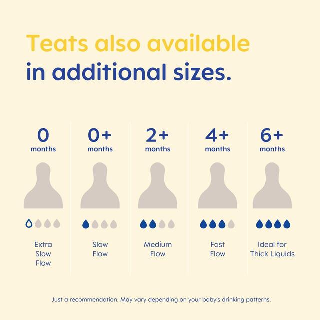 MAM Silicone Bottle Teats Fast Flow 4+ Months Level 3 thumbnail 4