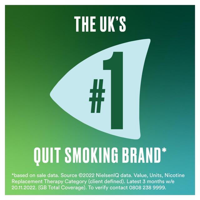 Nicorette 15mg Inhalator 20 Cartridges Quit Smoking Aid thumbnail 7