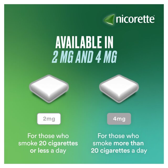 Nicorette Gum Original 4mg thumbnail 7