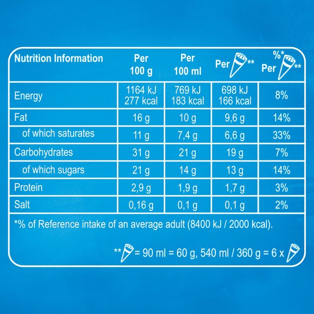 Cornetto Classico Ice Cream Cones thumbnail 3