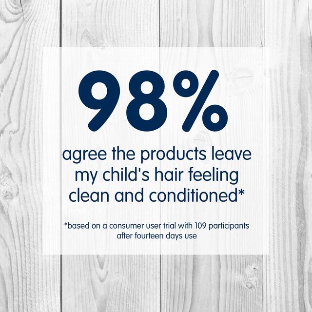 Childs Farm Kids Strawberry & Organic Mint Conditioner thumbnail 7