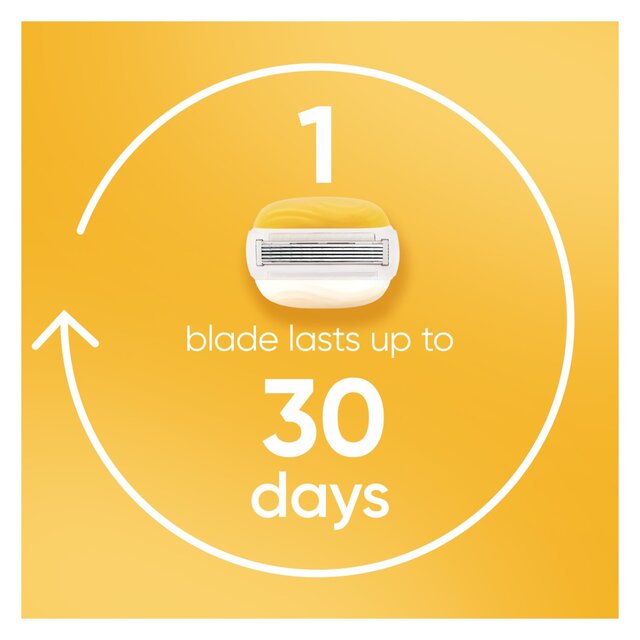 Gillette Venus Comfortglide Razor Blades with Olay Coconut 3 thumbnail 6