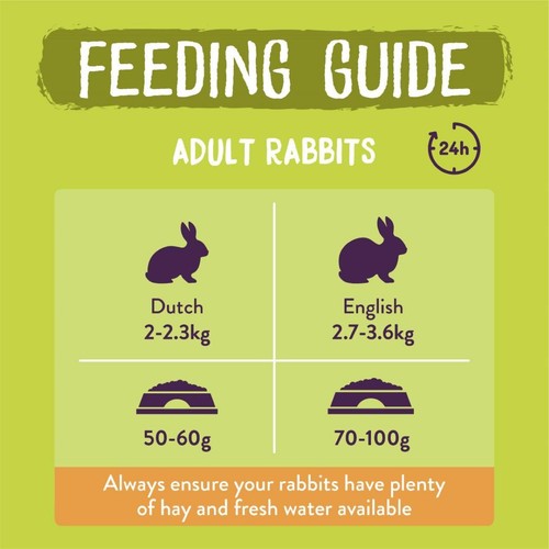 Burgess Excel Adult Rabbit Food with Mint thumbnail 6