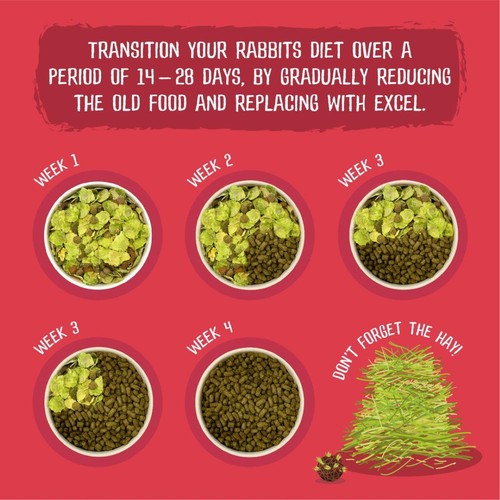 Burgess Excel Mature Rabbit Food with Cranberry & Thyme thumbnail 4