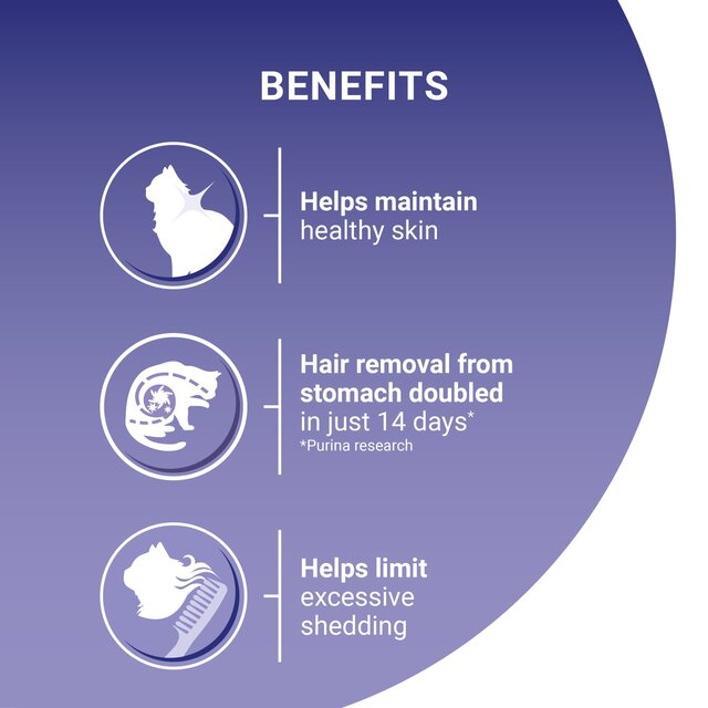 Purina One Coat & Hairball Chicken Dry Cat Food thumbnail 6