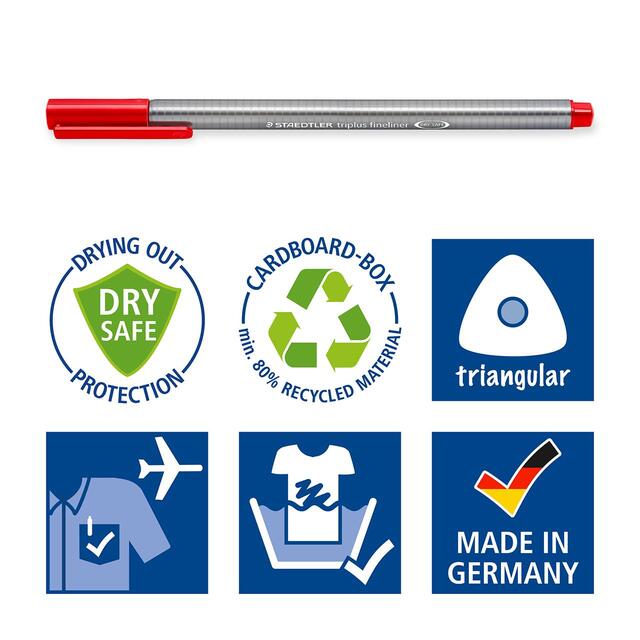 Staedtler Triplus Fineliner Coloured Pens thumbnail 7