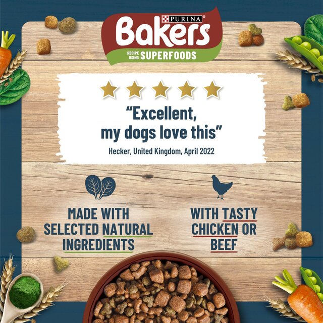 Bakers Small Dog Chicken Dry Dog Food thumbnail 6