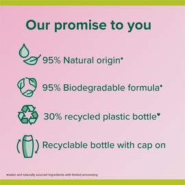 Palmolive Aroma Love in Bloom Vegan Mood Boosting Body Wash Shower Gel thumbnail 5