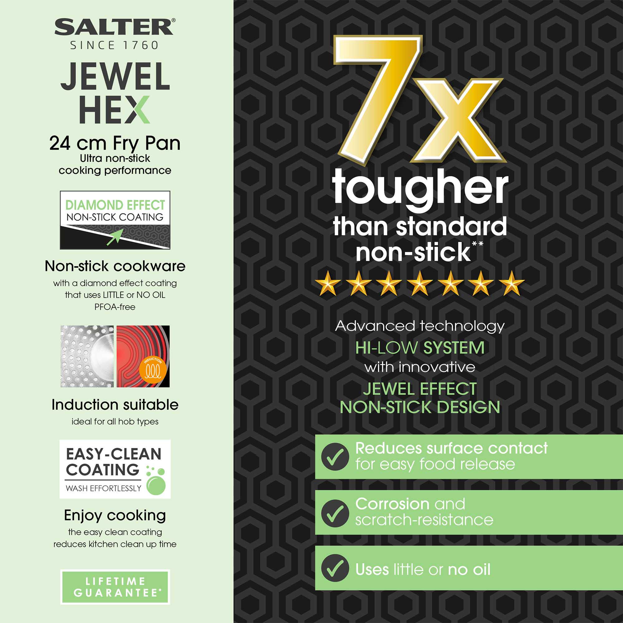 Salter Jewel Hex 24cm Frying Pan thumbnail 4