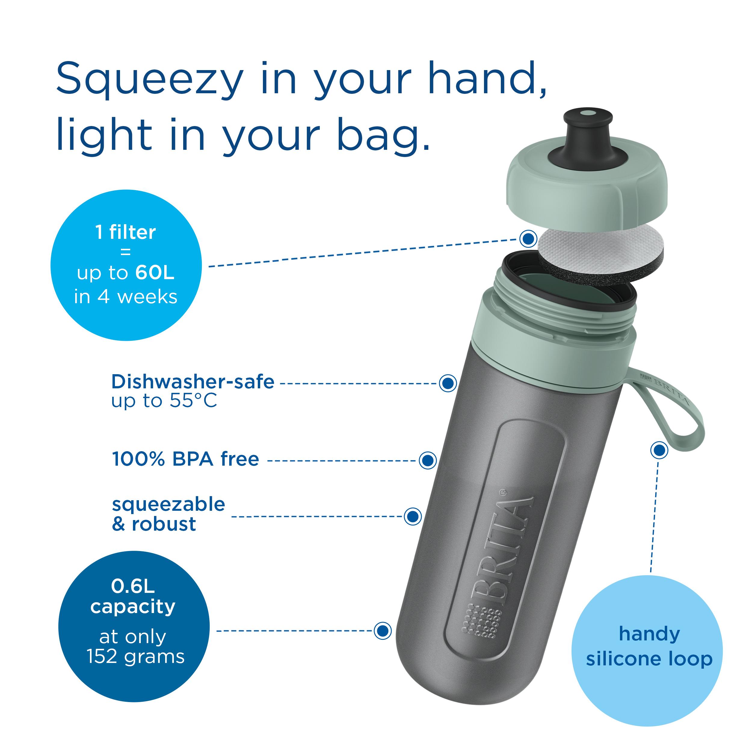 BRITA Sports Water Filter Bottle Model Active - Dark Green - 600ml thumbnail 3